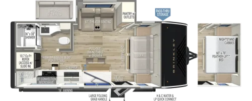 Model Ix 20x Lightweight Travel Trailers Brinkley RV 1400×566
